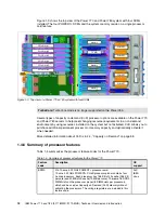 Предварительный просмотр 26 страницы IBM Power 770 Technical Overview And Introduction