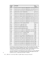 Предварительный просмотр 36 страницы IBM Power 770 Technical Overview And Introduction