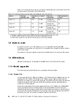 Предварительный просмотр 40 страницы IBM Power 770 Technical Overview And Introduction