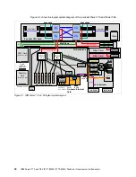 Предварительный просмотр 54 страницы IBM Power 770 Technical Overview And Introduction