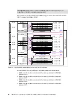 Предварительный просмотр 64 страницы IBM Power 770 Technical Overview And Introduction