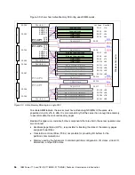 Предварительный просмотр 70 страницы IBM Power 770 Technical Overview And Introduction