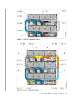 Предварительный просмотр 77 страницы IBM Power 770 Technical Overview And Introduction