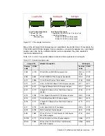 Предварительный просмотр 85 страницы IBM Power 770 Technical Overview And Introduction