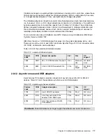 Предварительный просмотр 91 страницы IBM Power 770 Technical Overview And Introduction