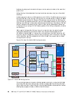 Предварительный просмотр 94 страницы IBM Power 770 Technical Overview And Introduction