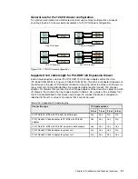 Предварительный просмотр 105 страницы IBM Power 770 Technical Overview And Introduction