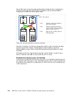 Предварительный просмотр 122 страницы IBM Power 770 Technical Overview And Introduction