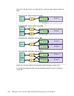 Предварительный просмотр 124 страницы IBM Power 770 Technical Overview And Introduction