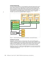 Предварительный просмотр 138 страницы IBM Power 770 Technical Overview And Introduction