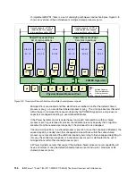 Предварительный просмотр 150 страницы IBM Power 770 Technical Overview And Introduction