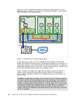 Предварительный просмотр 156 страницы IBM Power 770 Technical Overview And Introduction