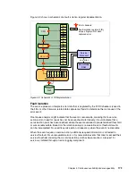 Предварительный просмотр 193 страницы IBM Power 770 Technical Overview And Introduction