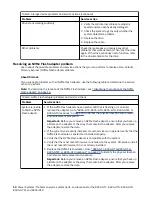 Preview for 28 page of IBM Power AC922 8335-GTW Handbook