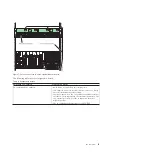 Preview for 23 page of IBM Power ESE 8412-EAD Manual