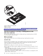 Preview for 96 page of IBM Power System 8001-12C Installing