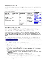 Preview for 28 page of IBM Power System 8284-21A Installing