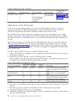 Preview for 40 page of IBM Power System 8284-21A Installing