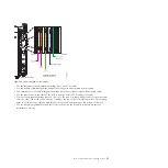 Preview for 49 page of IBM Power System 8284-22A Installing Instructions