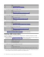 Preview for 18 page of IBM Power System 8335-GCA Manual