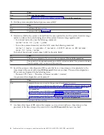 Preview for 22 page of IBM Power System 8335-GCA Manual