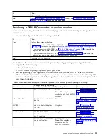 Preview for 29 page of IBM Power System 8335-GCA Manual