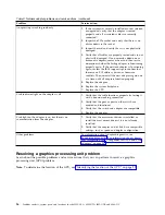 Preview for 32 page of IBM Power System 8335-GCA Manual