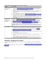 Preview for 36 page of IBM Power System 8335-GCA Manual