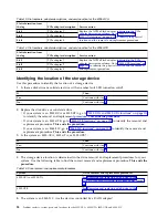 Preview for 40 page of IBM Power System 8335-GCA Manual