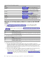 Preview for 42 page of IBM Power System 8335-GCA Manual