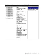 Preview for 81 page of IBM Power System 8335-GCA Manual