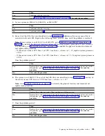 Preview for 121 page of IBM Power System 8335-GCA Manual