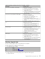 Preview for 125 page of IBM Power System 8335-GCA Manual