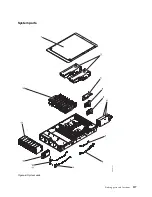 Preview for 133 page of IBM Power System 8335-GCA Manual