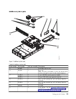 Preview for 135 page of IBM Power System 8335-GCA Manual