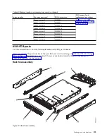 Preview for 141 page of IBM Power System 8335-GCA Manual