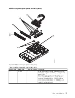 Предварительный просмотр 147 страницы IBM Power System 8335-GCA Manual