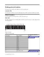 Preview for 149 page of IBM Power System 8335-GCA Manual