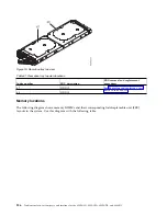 Preview for 152 page of IBM Power System 8335-GCA Manual