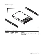 Preview for 155 page of IBM Power System 8335-GCA Manual