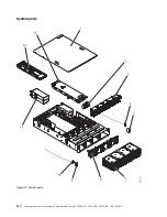 Preview for 156 page of IBM Power System 8335-GCA Manual