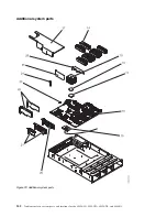 Preview for 158 page of IBM Power System 8335-GCA Manual