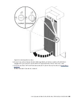 Preview for 117 page of IBM Power System 9009-41A Manual