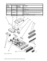 Предварительный просмотр 6 страницы IBM Power System IC922 Quick Install Manual