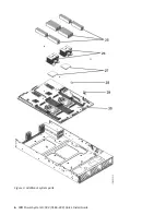 Предварительный просмотр 8 страницы IBM Power System IC922 Quick Install Manual