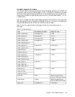 Preview for 57 page of IBM Power System POWER7 Series Optimization And Tuning Manual