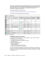 Preview for 174 page of IBM Power System POWER7 Series Optimization And Tuning Manual