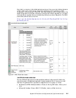 Preview for 175 page of IBM Power System POWER7 Series Optimization And Tuning Manual