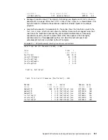 Preview for 197 page of IBM Power System POWER7 Series Optimization And Tuning Manual