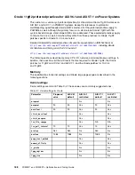 Preview for 204 page of IBM Power System POWER7 Series Optimization And Tuning Manual